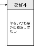 事例（なぜ４「竿をいつも屋外に置きっぱなし」）